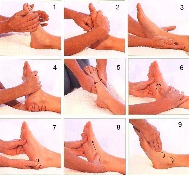 Как делать массаж стоп?