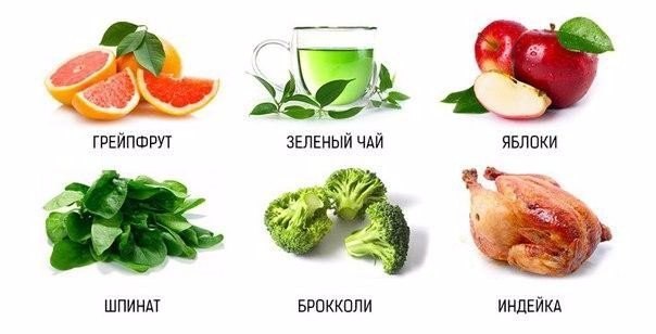 Продукты 