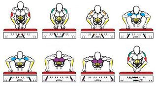 Виды отжимания от пола.